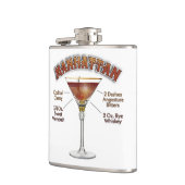 Manhattan Cocktail Recipe Art Heupfles (Links)