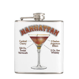 Manhattan Cocktail Recipe Art Heupfles