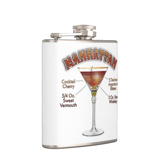 Manhattan Cocktail Recipe Art Heupfles (Rechts)