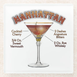 Manhattan Cocktail Recipe Art Onderzetter Glazen Onderzetter