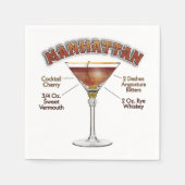 Manhattan Cocktail Recipe Art Servet (Voorkant)