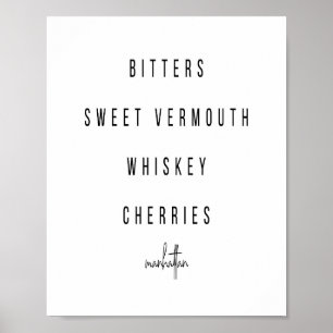 Manhattan Cocktail Recipe Poster