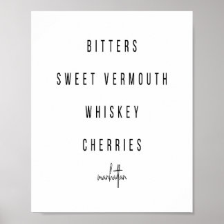 Manhattan Cocktail Recipe Poster