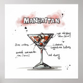 Manhattan Drink Recipe Design Poster (Voorkant)