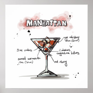 Manhattan Drink Recipe Design Poster