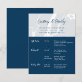 Manhattan New York City Weekend Reisplan Tijdschem Informatiekaartje (Voorkant / Achterkant)