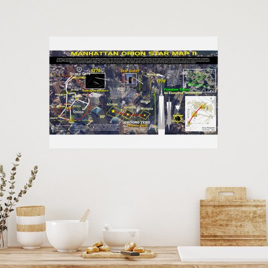 Manhattan Orion Pattern 2 Poster (Keuken)