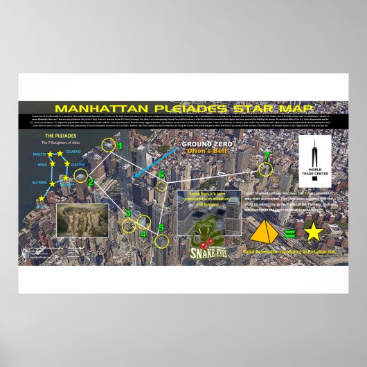 Manhattan Orion Pattern 3 Poster (Voorkant)