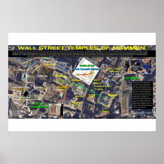 Manhattan Orion Pattern 4 Poster (Voorkant)