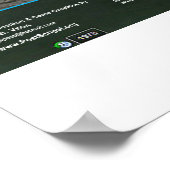 Manhattan Orion Star Map 1 Poster (Hoek)