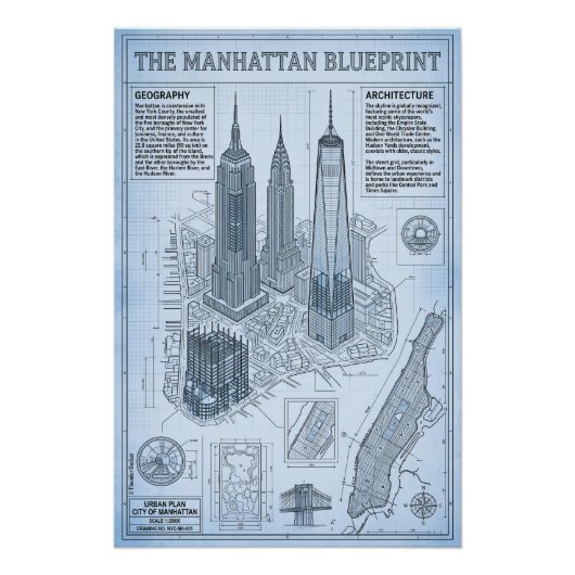 Manhattan, USA Perfect Poster (Voorkant)