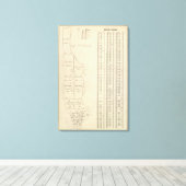 Manhatten, New York 14 Canvas Afdruk (Insitu (Houten vloer))