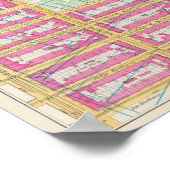 Manhatten, New York 2 Poster (Hoek)