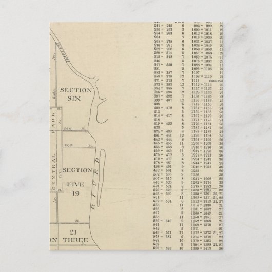 Manhatten, New York Briefkaart (Voorkant)