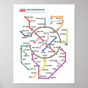 Maniac Mansion NES-kaarten Poster