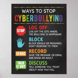 MANIEREN OM Cyberbullying School Anti Bully tegen  Poster