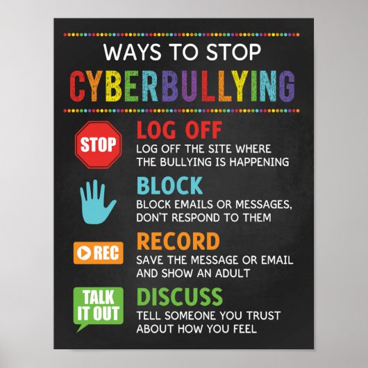 MANIEREN OM Cyberbullying School Anti Bully tegen  Poster (Voorkant)