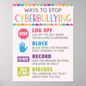MANIEREN OM Cyberbullying School Anti Bully tegen  Poster (Voorkant)
