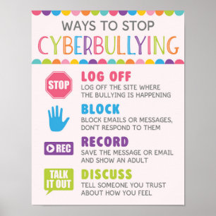 MANIEREN OM Cyberbullying School Anti Bully tegen  Poster
