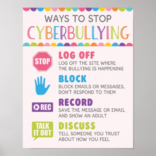 MANIEREN OM Cyberbullying School Anti Bully tegen  Poster (Voorkant)