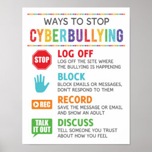 MANIEREN OM Cyberbullying School Anti Bully tegen  Poster