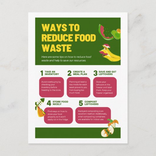 Manieren om het Poster van voedselverspilling te v Briefkaart (Voorkant)