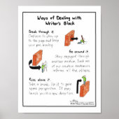 Manieren om met de Druk van het Blok van de Schrij Poster (Voorkant)