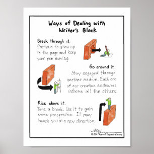 Manieren om met de Druk van het Blok van de Schrij Poster