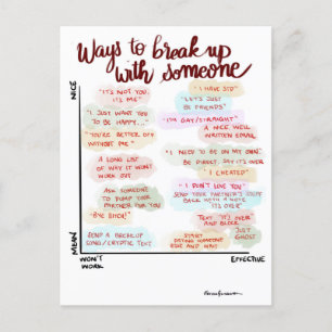 Manieren om te breken Briefkaart