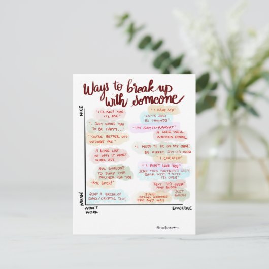 Manieren om te breken Briefkaart (Staand voorkant)