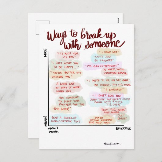 Manieren om te breken Briefkaart (Voorkant / Achterkant)