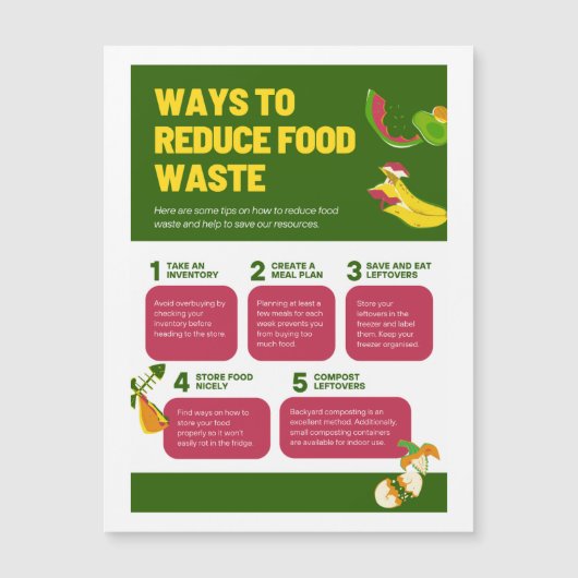 Manieren om voedselverspilling te verminderen Post (Voorkant)