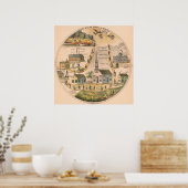 "Manieren van goed en kwaad" Poster (Keuken)