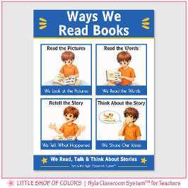 Manieren waarop we boeken lezen Klasankerkaart Poster