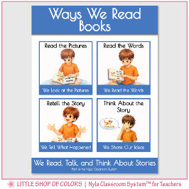 Manieren waarop we boeken lezen Klasankerkaart Poster