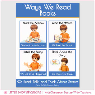Manieren waarop we boeken lezen Klasankerkaart Poster