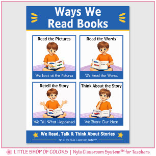 Manieren waarop we boeken lezen Klasankerkaart Poster