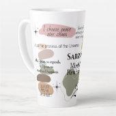 Manifestatie van Mindful Reminders Latte Mok (Linkerhoek)