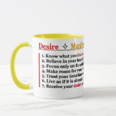 Manifestatiebeker Mok (Links)