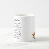 Manifesto-Mok voor stille opstandelingen Koffiemok (Center)