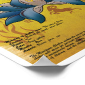 Manipura Chakra Poster (Hoek)