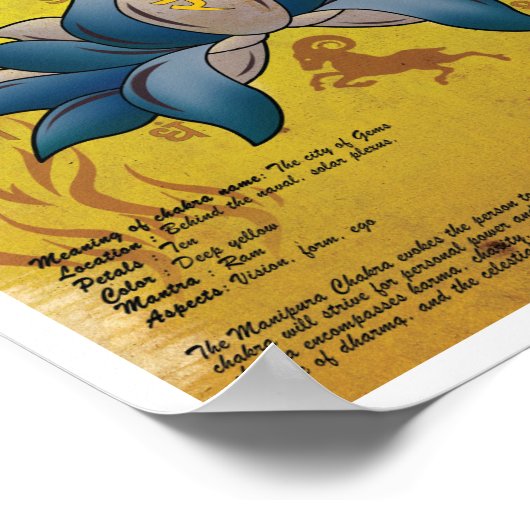 Manipura Chakra Poster (Hoek)
