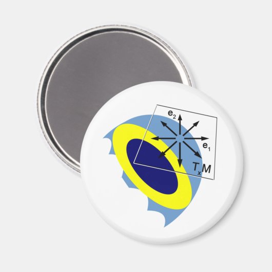 Manivouw! Magneet (Voorkant / Achterkant)