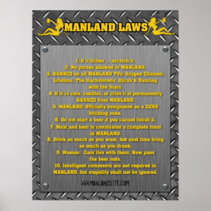 MANLAND WEET Poster!! Poster