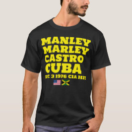MANLEY MARLEY CASTRO Basic T-shirt met donkere kl