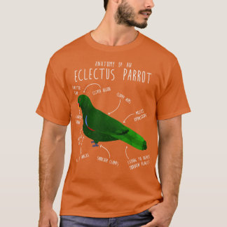Mannelijke Eclectus Anatomie T-shirt