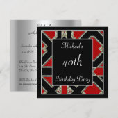 Mannen 40e verjaardag kaart (Voorkant / Achterkant)