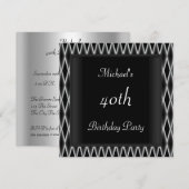 Mannen 40e verjaardag kaart (Voorkant / Achterkant)