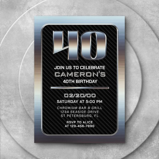 Mannen 40th Verjaardag Kaart