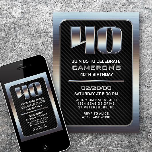 Mannen 40th Verjaardag Kaart